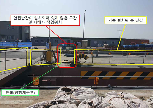 지난 2020년 A씨가 사고를 당했던 인천항 갑문 작업 장소. /한국산업안전보건공단 재해조사서