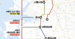 서해선 홍성방향 열차 운행 잠시 중단… 2시간만 정상 출발
