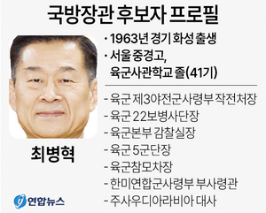 김용현 면직 재가… 국방장관 최병혁 지명 [비상계엄 사태 후폭풍]