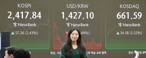 혼란 조기 수습 기대감에… 증시 등 제자리 회복세 [격랑 속 ‘탄핵 정국’]