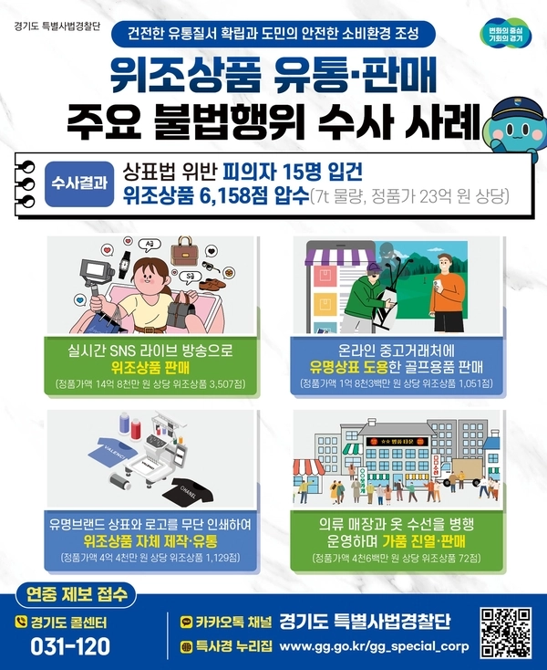 경기도 특별사법경찰단이 적발한 위조상품 유통·판매 주요 불법행위 수사 사례. 2024.12.11 /경기도 제공