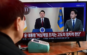 경기도민이 바라본 윤석열 대통령 탄핵정국은?