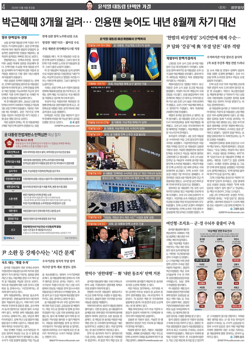 경인일보 호외 4페이지