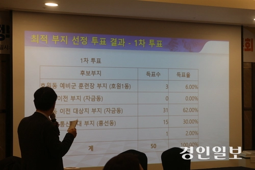 21일 아일랜드캐슬 다이아몬드홀에서 열린 의정부 예비군훈련장 부지 선정 시민공론장에서 사회자가 시민참여단의 이전 대상지 투표 결과를 읽고 있다. 2024.12.21 의정부/김도란기자 doran@kyeongin.com