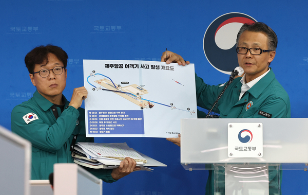 국토교통부 유경수 항공안전정책관(오른쪽)이 30일 오전 정부세종청사에서 열린 ‘무안 여객기 사고 관련 브리핑’에서 사고 발생 개요도를 보며 설명하고 있다. 왼쪽은 김홍락 공항정책관. 2024.12.30 /연합뉴스