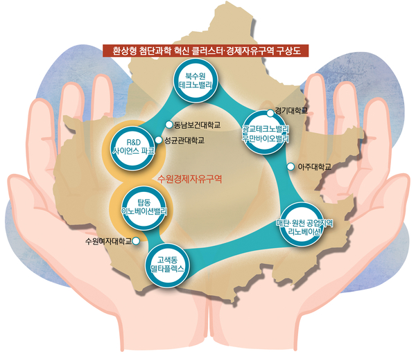 /클립아트코리아