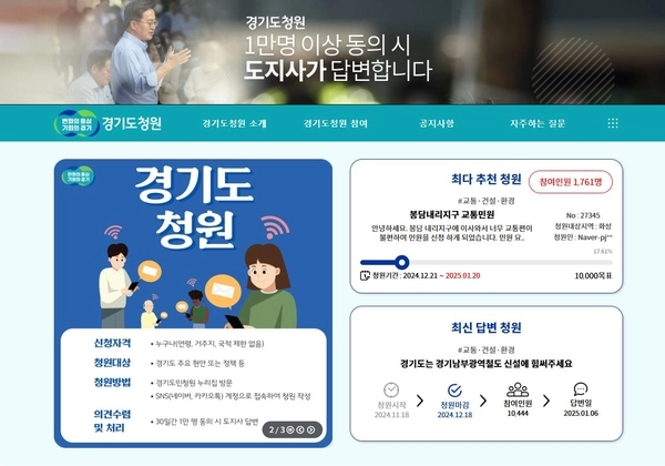 1만명 이상 서명한 청원에 김동연 경기도지사가 직접 답하지만 시민들이 만족하지 못하는 경우가 많다. /경기도청원 홈페이지 캡처