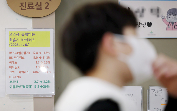 독감 등 호흡기 질환이 크게 늘어난 가운데 10일 오전 경기 용인시 기흥구의 한 소아과에 호흡기 질환 환자 증감 추이가 적힌 안내판이 붙어 있다. 2025.1.10 /연합뉴스