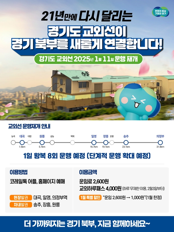 교외선, 21년만에 운행 재개./경기도 제공