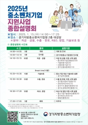 경기지방중소벤처기업청은 15일 경기중기청 대강당에서 ‘2025년도 중소벤처기업 지원사업 종합설명회’를 개최한다. /경기중기청 제공