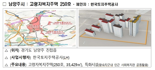 남양주시 고령자복지주택.