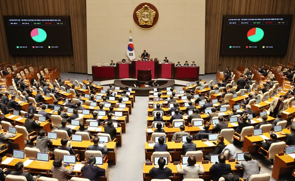 17일 밤 속개된 국회 본회의에서 윤석열 정부의 내란ㆍ외환 행위의 진상규명을 위한 특별검사 임명 등에 관한 법률안에 대한 수정안이 야당 주도로 통과되고 있다. 2025.1.17 /연합뉴스