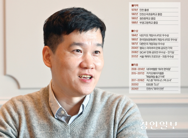 지난 17일 오후 부산시 남구 용호동 W스퀘어의 한 카페에서 지강민 작가가 ‘와라! 편의점’으로 데뷔하기까지 과정을 설명하고 있다. 2025.1.17 /김용국기자 yong@kyeongin.com