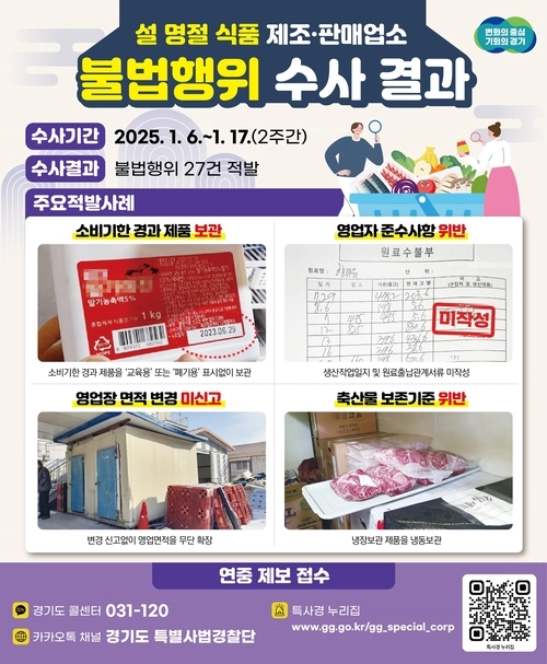 경기도특별사법경찰단 수사 결과. 2025.1.24 /경기도 제공