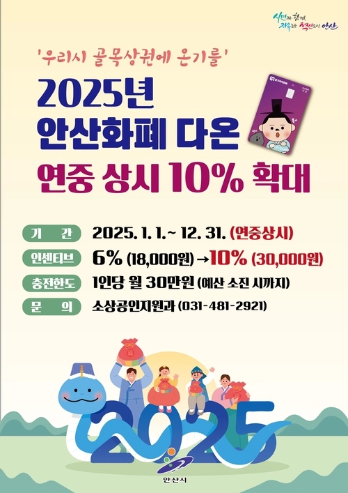 안산 지역화폐인 ‘다온’의 연중 상시 인센티브 기존 6%에서 10%로 4%p 상향 조정된다. /안산시 제공