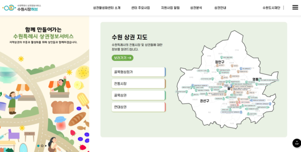 수원특례시 상권정보 플랫폼, ‘수원시장허브’