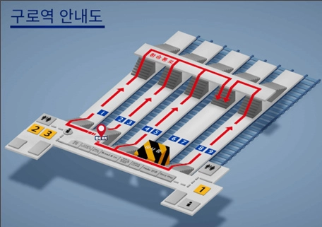 구로역 6․7번 승강장 이동 동선 안내도