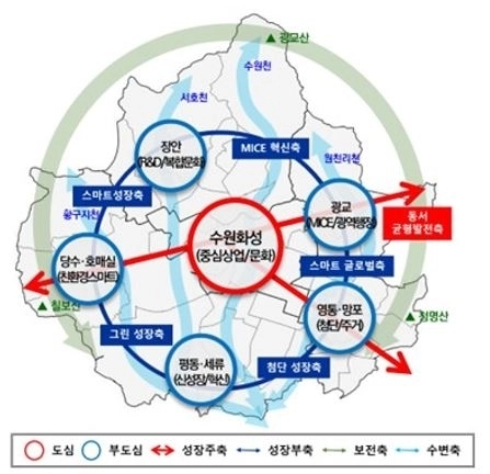 2040년 수원시 도시기본계획. /경기도 제공
