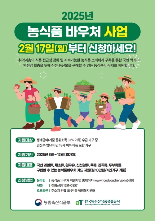 경기도, 저소득가정 농식품 바우처 접수…최대 100만원 농산물 지원. /경기도 제공