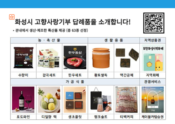 화성시가 고향사랑기부제 활성화를 위해 답례품 공급업체를 공개 모집한다. /화성시 제공
