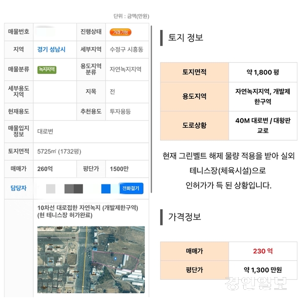 성남시 수정구 시흥동 189-1는 17일 오전 현재 서울의 부동산 여러 곳에 매물로 올라와있다. 현재도 ‘거래가능’ 표시가 붙어 있다. 왼쪽은 260억원에 올라온 한 부동산 사이트 거래 화면, 오른쪽은 230억원에 등록된 한 부동산의 홍보글이다. 2025.2.17 /유혜연기자 pi@kyeongin.com