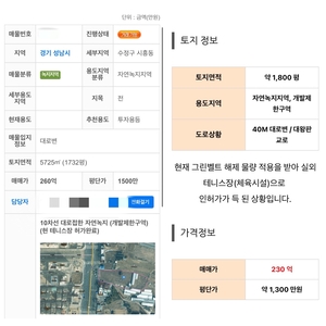 성남 시흥동 ‘260억 매물’ 시세차익 투기 논란 [GB 개발 허용 누구를 위한 것인가·(中)]