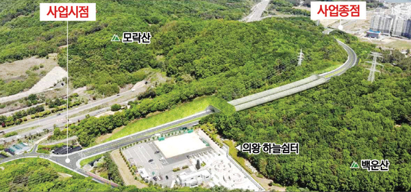 의왕 ‘오전~청계’ 터널사업 조감도. /의왕 백운PFV(주) 제공