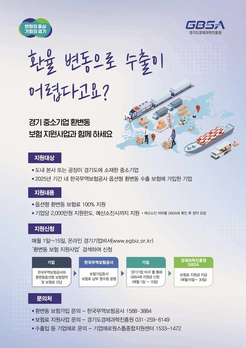 경기도가 미국발(發) 관세 전쟁 등의 여파로 어려움을 겪는 수출 중소기업의 환변동보험 가입 보험료를 지원한다. 2025.2.20 /경기도 제공