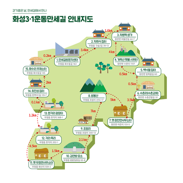화성시는 광복 80주년을 맞아 화성독립운동 주요지역 활성화 시민 공모사업을 추진한다. /화성시 제공