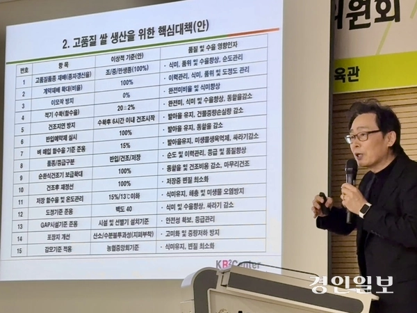 김의웅 박사가 지난 25일 여주시 농업기술센터에서 열린 여주시 쌀산업특구위원회에서 ‘고품질 쌀 생산을 위한 핵심 대책(안)’을 주제로 발제했다. 2025.2.25 여주/양동민기자 coa007@kyeongin.com