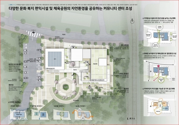 연천군 청산면 복합커뮤니티센터 건립사업 공모 당선작. 2025.2.27 /연천군 제공