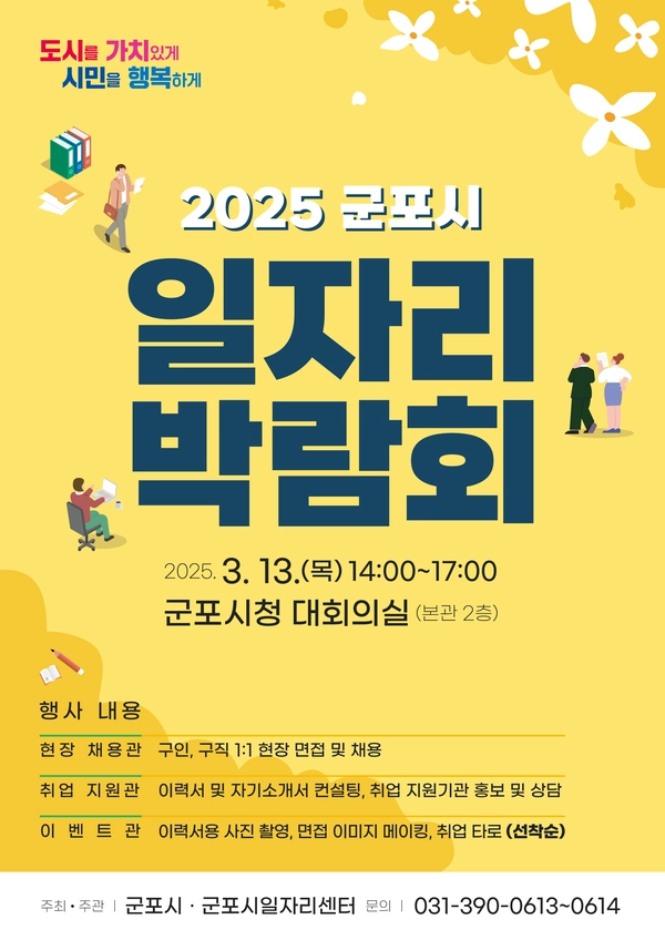 ‘2025 군포시 일자리 박람회’ 포스터. /군포시 제공
