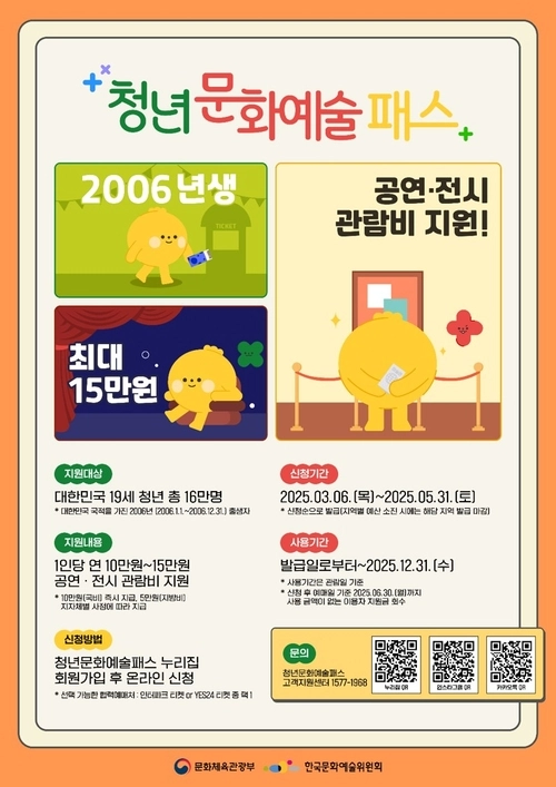 청년문화예술패스 안내 포스터. 2025.3.7 /광명시 제공