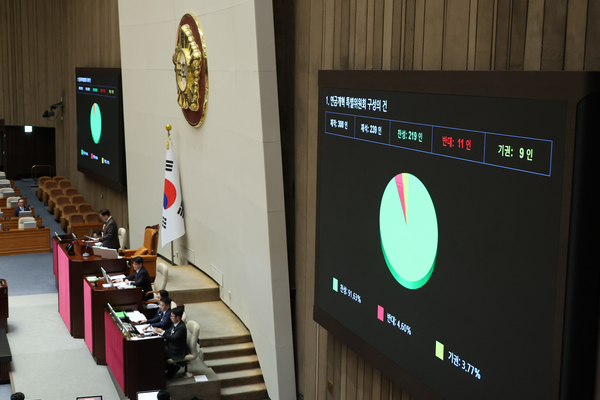 20일 국회 본회의에서 연금개혁 특별위원회 구성의 건이 통과되고 있다. 2025.3.20 /연합뉴스