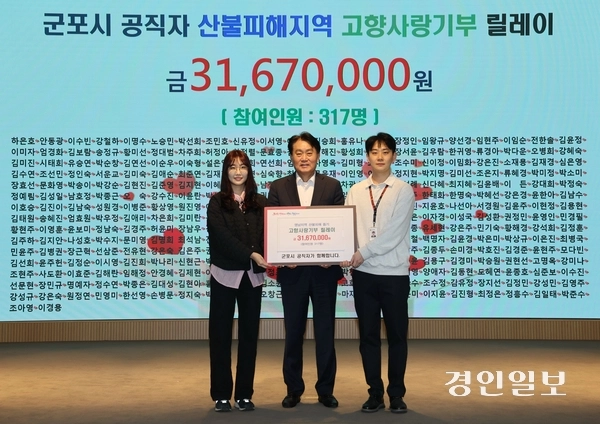 군포시 소속 300여 명의 공직자들이 최근 산불 피해를 입은 경북 의성군 등 8개 지자체에 3천167만원을 기부했다. /군포시 제공