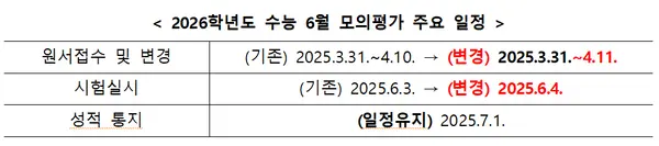 2026학년도 수능 6월 모의평가 변경 일정. /교육부 제공