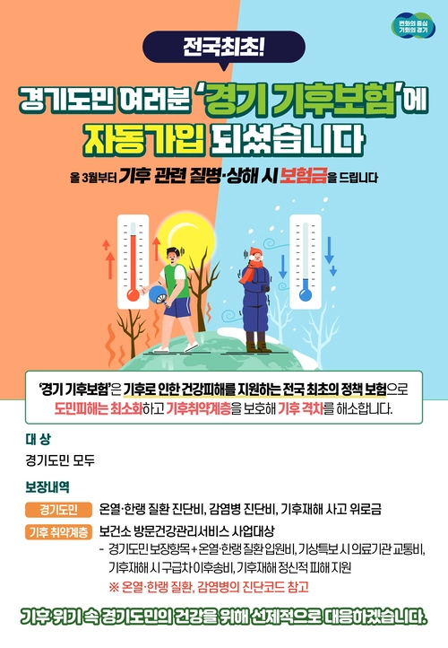 보험사 못 찾은 경기 기후보험, 심사기준 원인 지목
