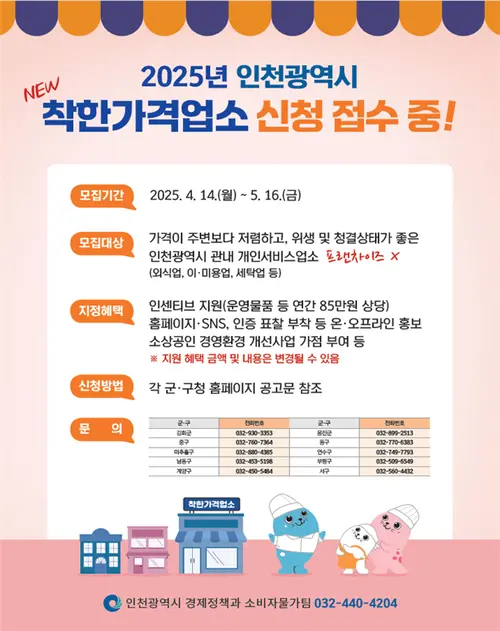 인천시가 14일부터 다음 달 16일까지 착한가격업소 신청 접수를 받는다. 인천시는 올해 착한가격업소를 478개까지 확대할 계획이다. /인천시 제공