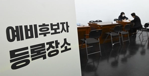 [6·3대선 공동 여론조사] ‘정당지지도’ 민주 40.9% 국힘·33.1%