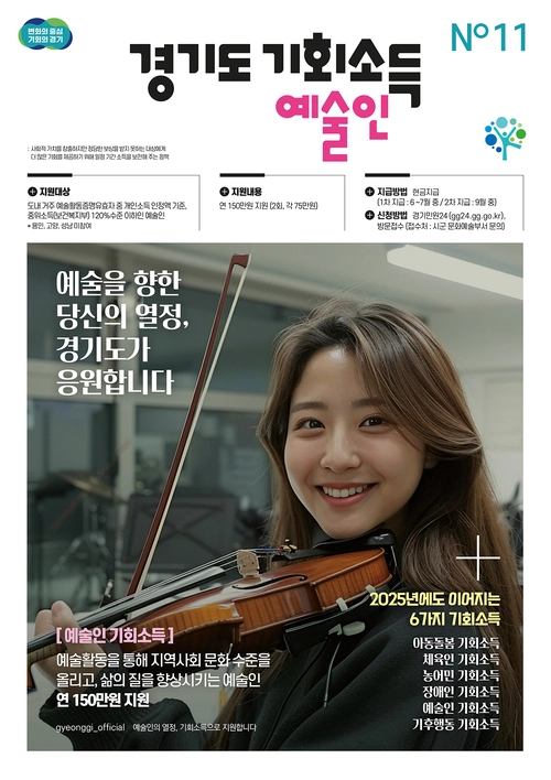 경기도 예술인 기회소득. /경기도 제공