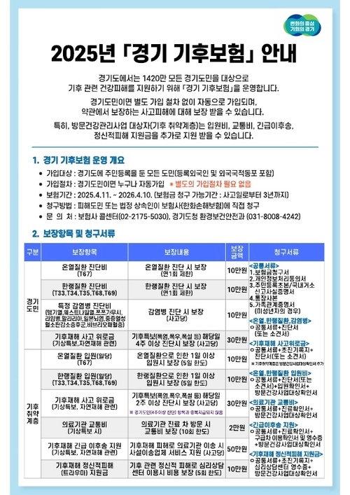 경기 기후보험 안내문. /경기도 제공