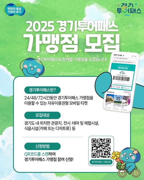 경기투어패스 가맹점 모집 홍보 포스터. 2025.4.17 /양주시 제공