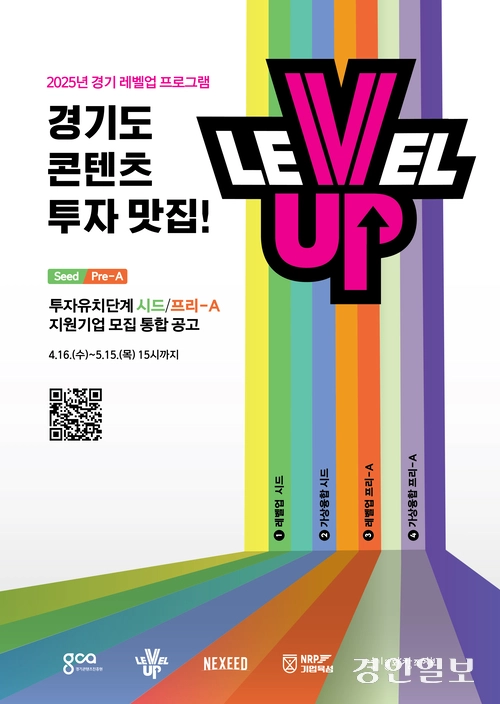 경기 레벨업 프로그램 지원기업 모집 통합 공고 포스터.