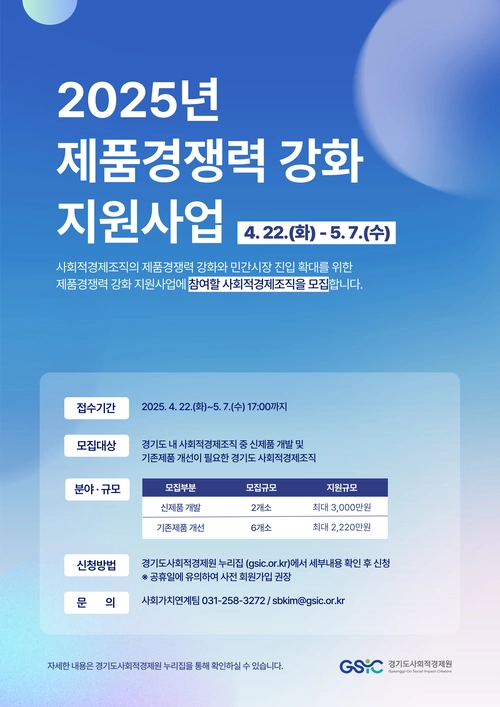 2025년 제품경쟁력 강화 지원사업 포스터. /경기도 제공