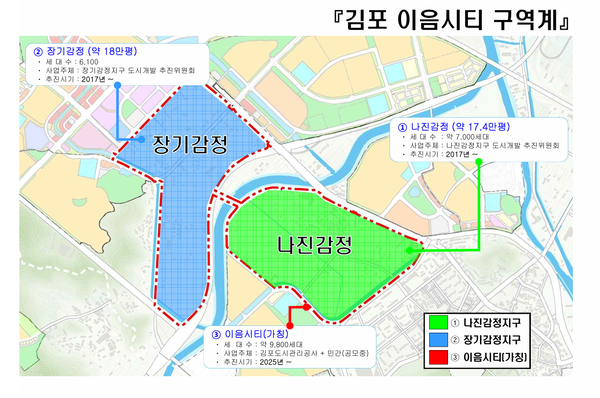 김포 이음시티 도시개발사업(가칭) 구역. 2025.3.11 /김포 나진·감정지구 도시개발사업 추진위원회 제공