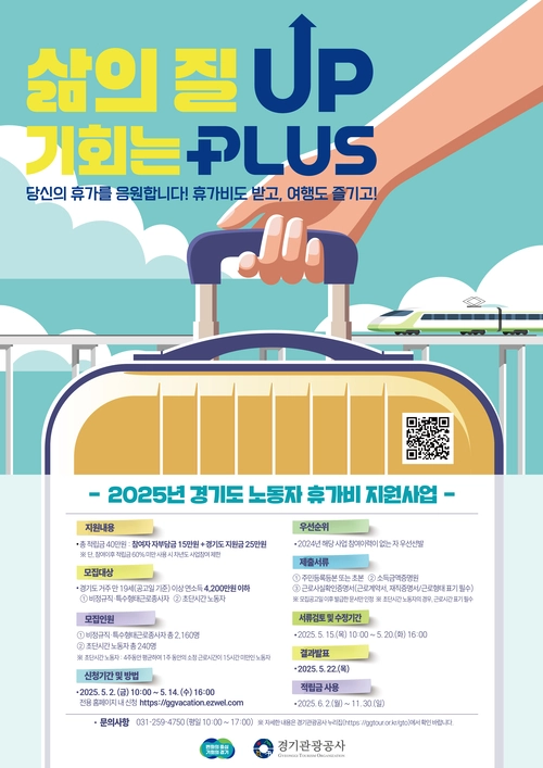 경기도 노동자 휴가비 지원사업 포스터. /경기도 제공