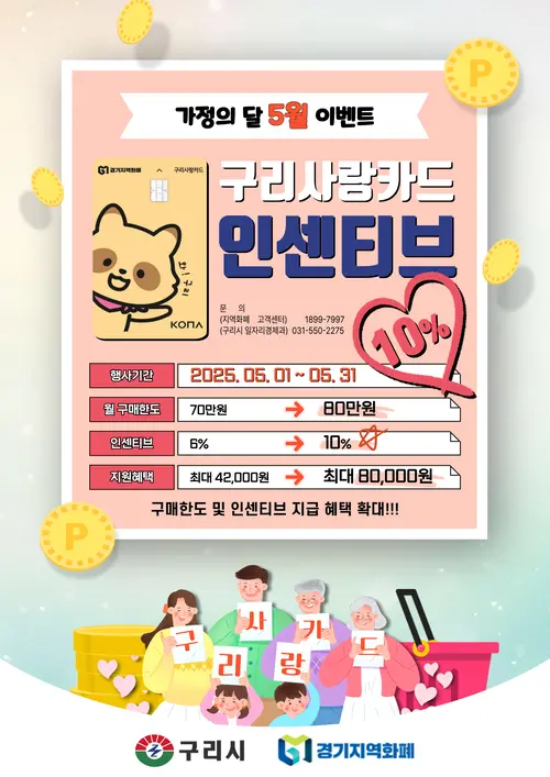 5월, 구리시가 가정경제에 보태기 위해 지역화폐 한도와 인센티브를 80만원, 10%로 늘렸다. /구리시 제공