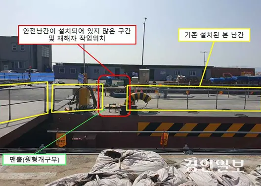 지난 2020년 A씨가 사고를 당했던 인천항 갑문 작업 장소. /한국산업안전보건공단 재해조사서