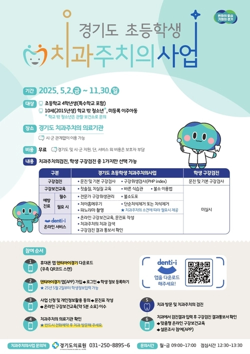 경기도는 초등학교 4학년을 대상으로 ‘2025년 초등학생 치과주치의 사업’을 2일부터 시행한다. /경기도 제공