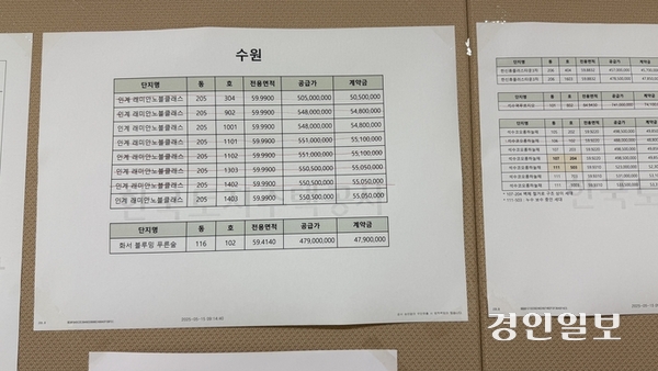 추첨 이후 계약자가 선택했다는 의미로 호실 일부에 밑줄이 그어져 있다. 2025.5.15. / 윤혜경기자 hyegyung@lyeongin.com